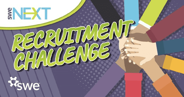 Recruitment Challenge