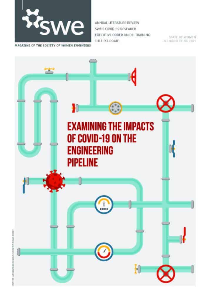 Cover - State of Women Engineering 2021