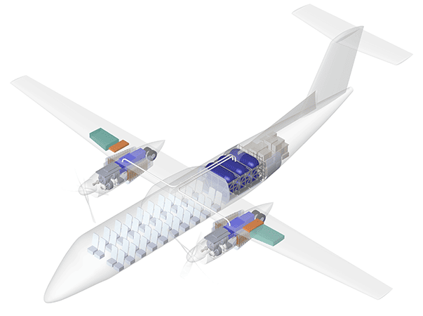Hydrogen Fuel Cell Aviation Readies for Takeoff