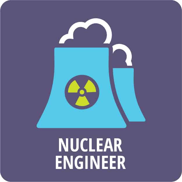 SWE SWENext Engineering Icons Final rev Nuclear